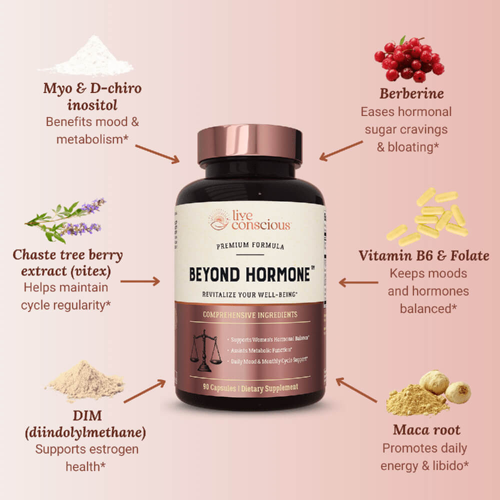 Beyond Hormone™ - Image 2