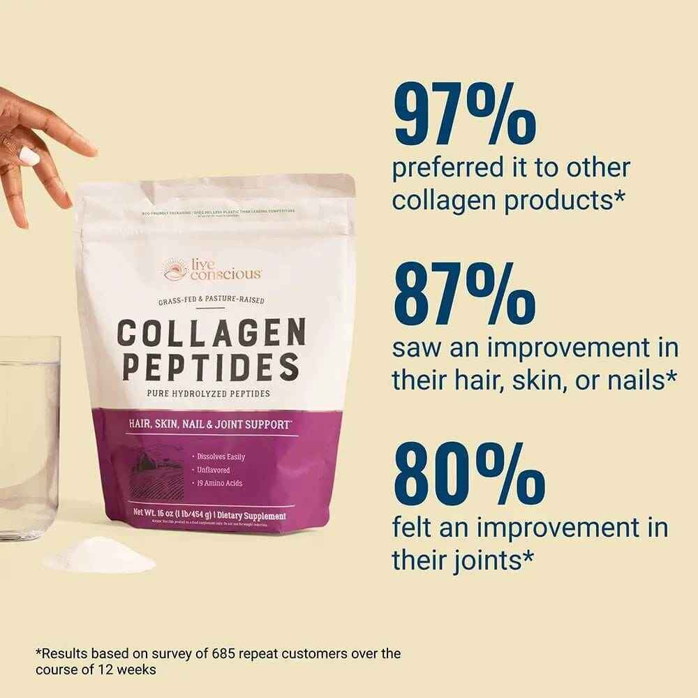 Collagen Peptides - Image 3